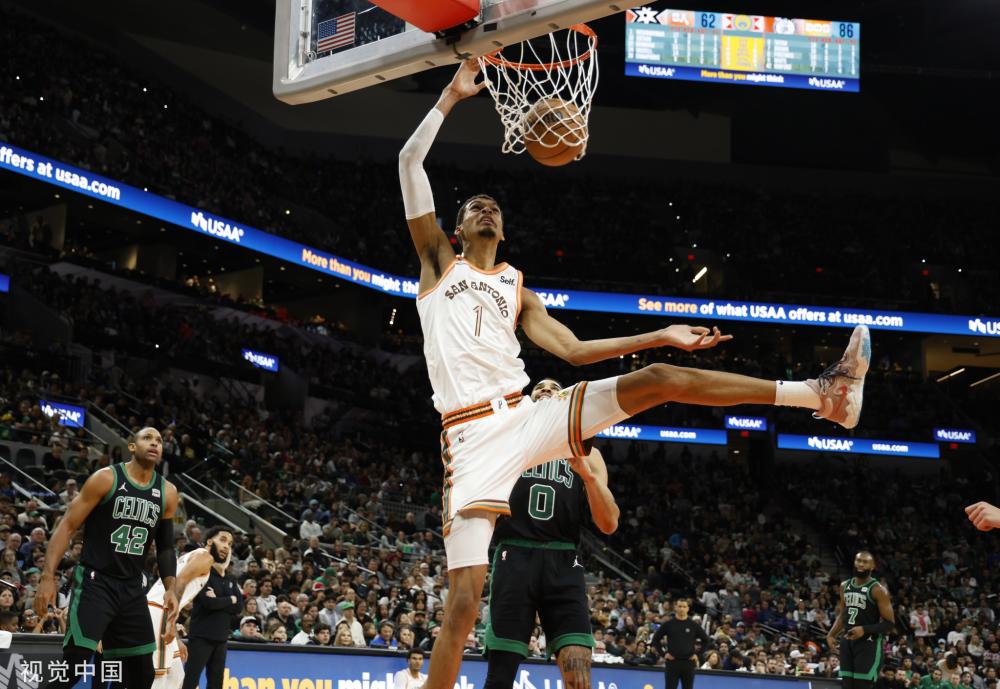 球的重要课 球的重要课